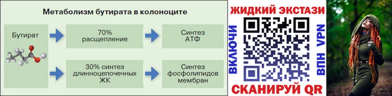 БУТИРАТ бутик  Салаир 